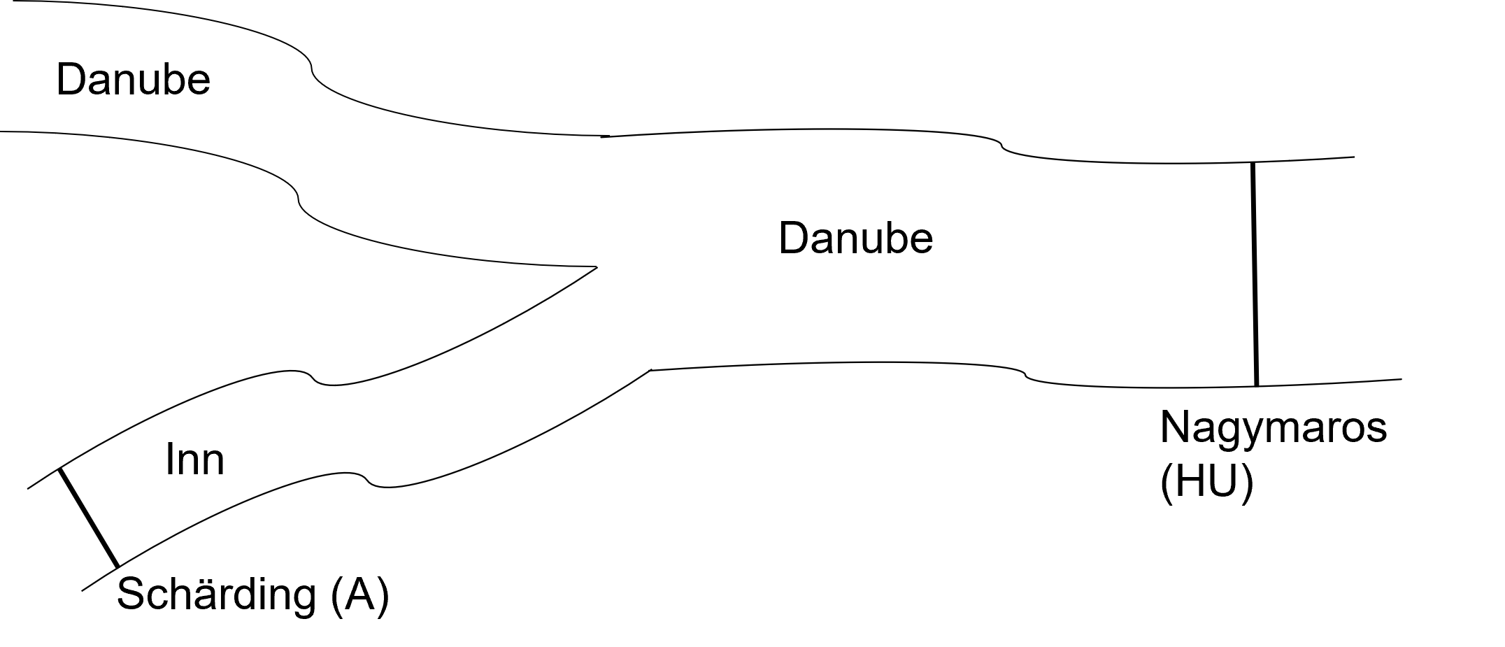 Stylized map, which shows the location of the Schärding and Nagymaros measurement stations. Adapted from Christian Genest and Nešlehová (2013), p. 92.