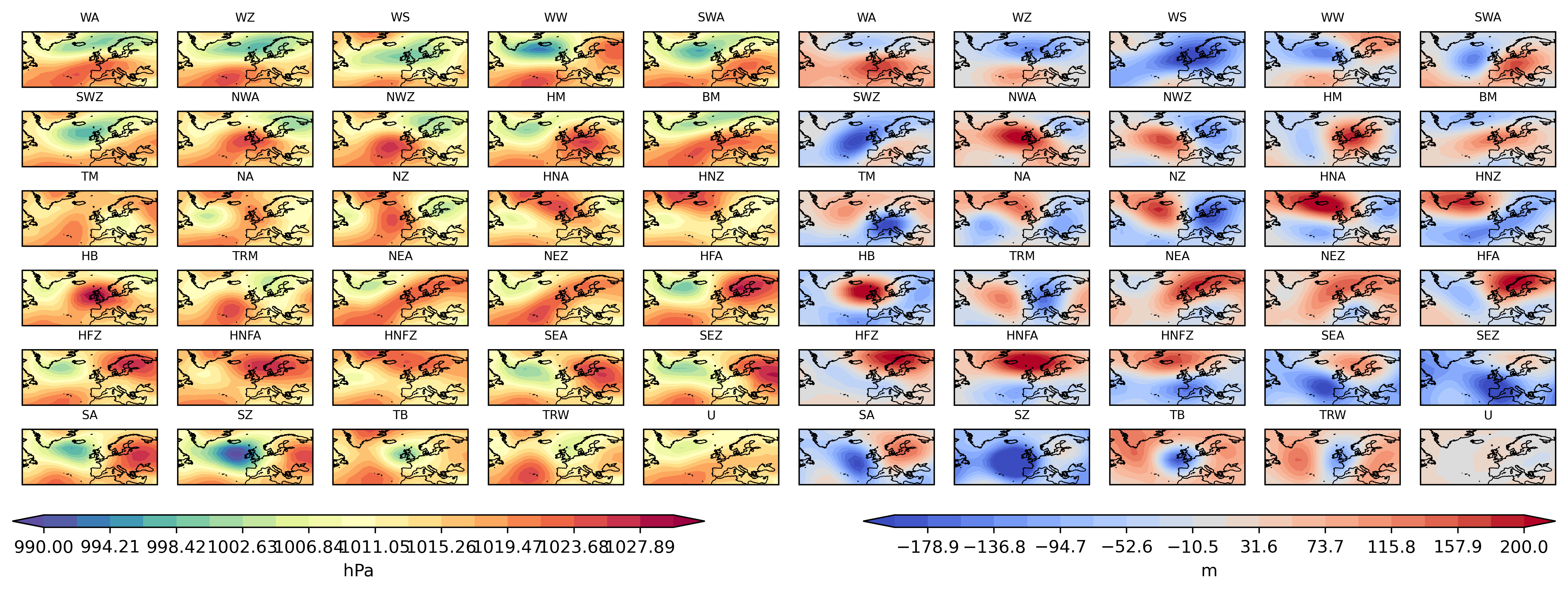 Synoptic patterns of the 29 HB CTs created using ERA5 data averaged over the period 1950 - 1980, showing SLP on the left and z500 on the right side.