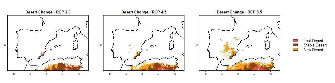 Changes in desert coverage across the Iberian Peninsula and North Africa under present and future climate predictions (RCP 2.6, 4.5, and 8.5).