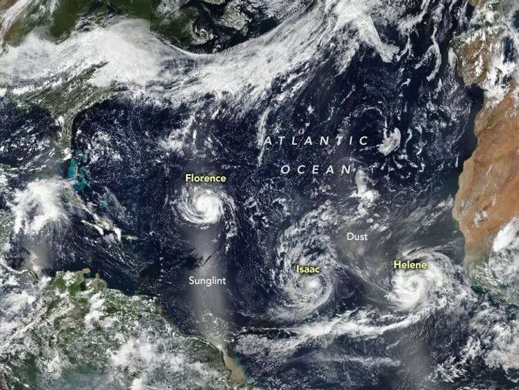 Source: [https://phys.org/news/2019-03-big-storm-clusters-hurricane-hotspots.html]. Hurricanes occur simultaneous in the Atlantic in 2019.